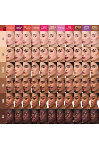 Danessa Myricks Beauty Yanak Ve Dudak Renklendirici Allık Spiced Latte 6gr Spiced Latte