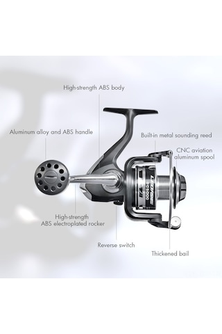 Artfulabode Yüksek Tuzlu Su Sazan Oranı Makinesi Pratik Ekipman Dişli Balık Avı 8bb 5.5:1 Wv