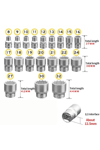 1/2 Yıldız Lokma Takımı 12 Köşeli