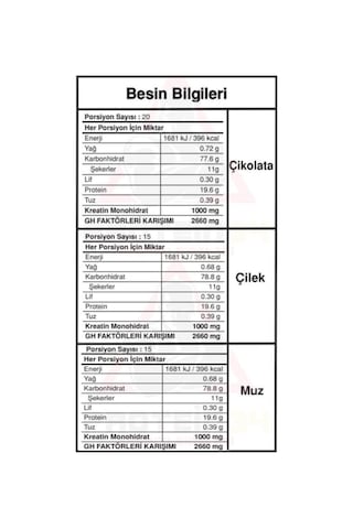 Bigjoy Sports Bigjoy Bigmass Go Gh Factors 5000 Gr 50 Servis Mass Gainer Mix