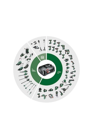 Bosch Başlangıç Seti 18v 2x2.5 Ah+al 18v-44