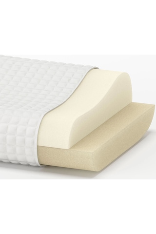 Ikea Rosenskärm Ortopedik Yastık 33 X 50 X 11 Cm Beyaz