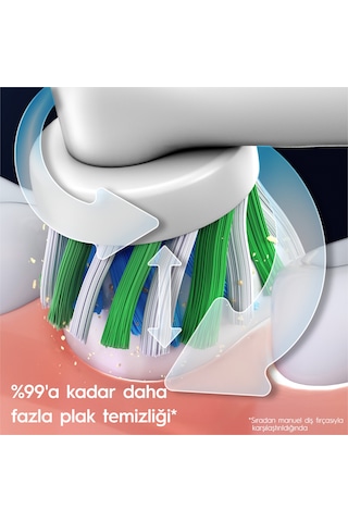 Oral-B Pro Series 1 Elektrikli Diş Fırçası Pembe + Diş Fırçası Başlığı