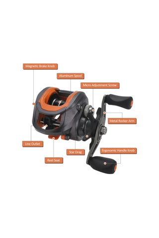 Skycity Sol El Metal Kafa Baitcasting Makinesi - 17+1 Pistonlu 7.2:1 Hızlı Dişli Balık Olta Makinesi