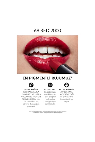 Avon Ultra Kremsi Ruj Red 2000