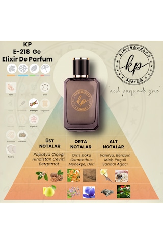 Kimyagerden E-218 Erkek Parfüm Edp 50 Ml Amber - Misk