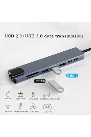 8in1 Type C To Hdmı 4k 2xusb Pd Hızlı Şarj Destekli Sd/tf Kart Ok