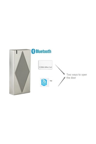 Proximity Bluetooth Kart Okuyucu Erişim Denetleyicisi
