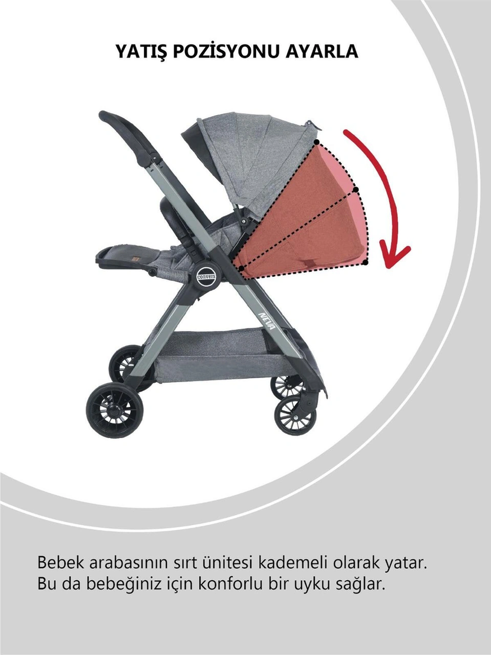 Neva Yeni Nesil Çift Yönlü Kabin Boy Bebek Arabası Tek Elle Katlanılabilen Seyahat Sistem Araba