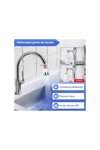 Bosphorusboutique02 Adet Döner Mutfak Musluk Suyu Filtresi, 20 Filtre Elemanlı, 360 Dön. Lavabo Arıtıcı, Klor Ve Florür Azaltıcı Diğer