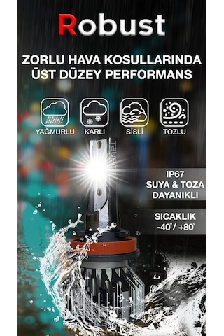 Robust H11 Led Xenon Far Ampulü Yeni Nesil Mini 8.000 Lümen