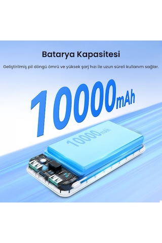 Rocoren 10000mah 22.5w Powerbank Pd Hızlı Şarj, 3 Çıkışlı Usb-c + Çift Usb-a Tablet Ve Telefonlarla Uyumlu Taşınabilir Şarj Cihazı Beyaz Siyah 02523102