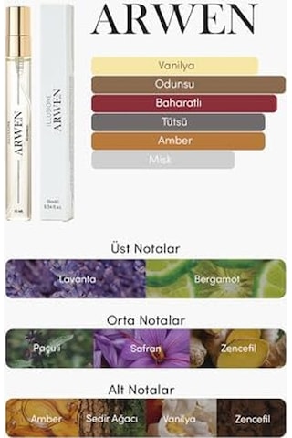 101 Dalmaçyalı Arwen Edp Erkek Seyahat Boy Parfüm 10ml Vanilya-odunsu-baharatlı Lavanta, Safran,, Paçuli Acı Kahverengi