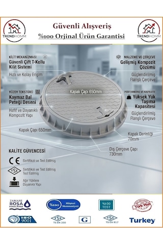 Luxwares Rögar Kapağı - El Tutmalı - Çerçeveli - Menhol Kapak - 65cm