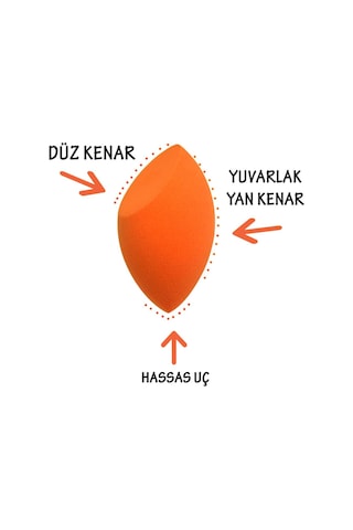 Mucize Makyaj Süngeri