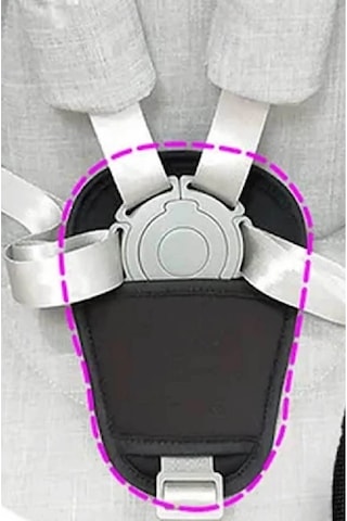 Mc.pierobaby Bebek Arabası Bacak Arası Kemer Yumuşatıcı Çocuk Oto Koltuğu Bacak Arası Kemer Pedi