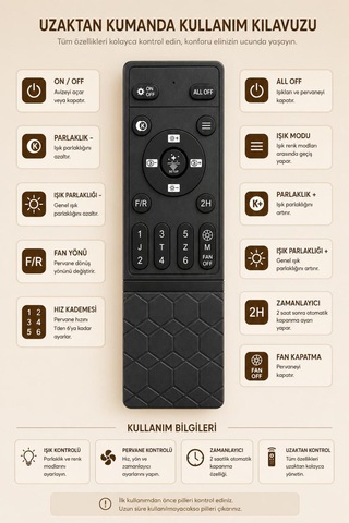 Yuvarlak Akıllı Tavan Ayarlanabilir Klima Modu Ayarlanabilir Renk Ayarı Ve Dimmer Özelliği Beyaz Panel