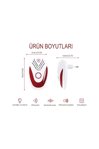 Igreen Eco Utrasonik Ev Tipi Fare Haşere ve Böcek Kovucu