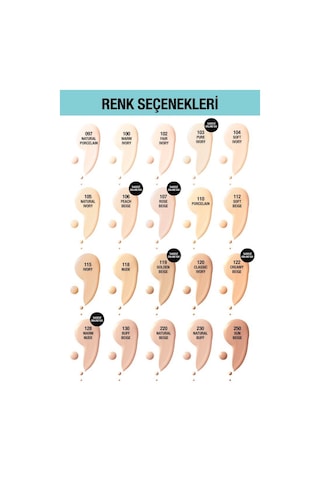 Maybelline New York Fit Me Matte+Poreless Fondöten 220 Natural Beige 30 ML