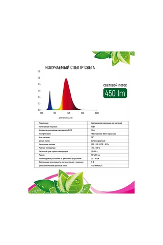 Garden Show Bitkiler İçin Fitolamba Led, E27 Duy, 15w 219112716 Beyaz