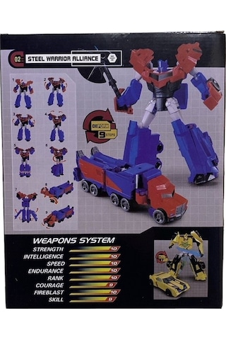 9 Adımda Dönüşen Robot 20 CM 9141