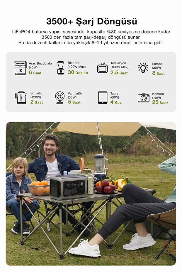 1200w Taşınabilir Güç Istasyonu Ve Güç Kaynağı