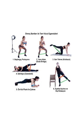 Cazibiz Egzersiz-pilates Squat Aerobik- 5'li Direnç Lastiği-435169 Çok Renkli Cazibiz Egzersiz-pilates Squat Aerobik- 5'li Direnç Lastiği-435169 Çok Renkli