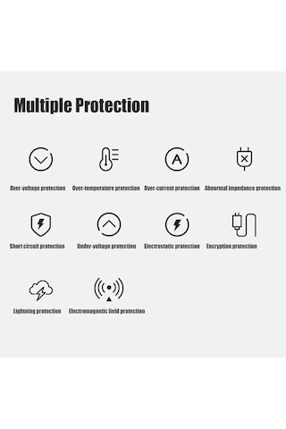 Xiaomi MYD 11-ED 67w Turbo Şarj Cihazı
