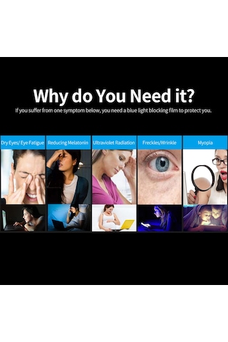 Mufunye 12.5'' 16:9 Dizüstü Bilgisayar İçin Pet Mat Mavi Işık Engelleyici Film - Göz Koruması, Yansıma Engelleme, Silikon Tutucu Ab004