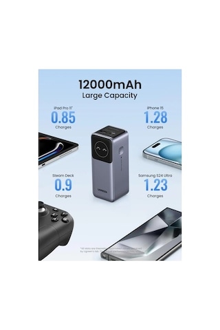 Ugreen Nexode Pro 12.000 Mah 100w Hızlı Şarj Powerbank Gri Renkli 1xusb-c, 1xusb-a, 30.000 Mah