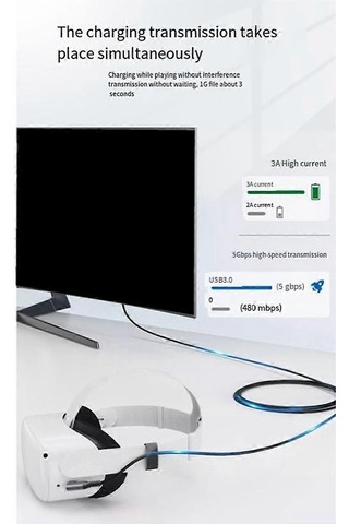 Meta/3 Bağlantı Kablosu 5m Vr Veri Kablosu 2a Hızlı Şarj 5gbps Yüksek Hızlı Veri Aktarım Kablosu-perfet İle Uyumludur