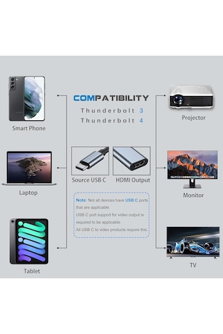 Mindorlen Monitör İçin Usb C - Hdmı Adaptörü, Macbook İçin 4k Hdmı - Usb C Dizüstü Bağlantı İstasyonları, iPad Uyumlu İçin Usb Tip C - Hdmı Kablosu, Chromebook Xps Tv Vb İçin Usbc'den Hdmı Dongle'a Sku: Smg