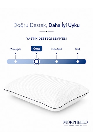 Morphello Visco Standart Yastık 40x60x12 Cm Ortopedik Baş Boyun Destekli, Orta Sert, Yıkanabilir Kılıflı Beyaz - Lacivert