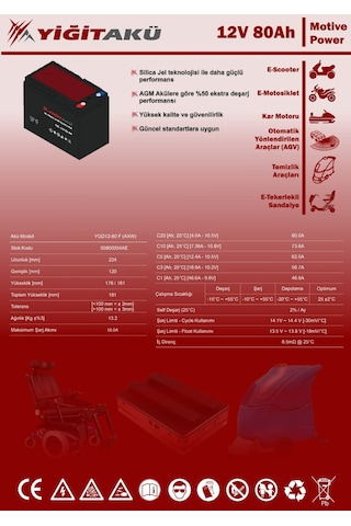 Yiğit Akü 12 Volt 80 Amper 80ah Elekrikli Bisiklet Aküsü 2026 Üretim Jel Akü Ebatlar: 224x120x181mm