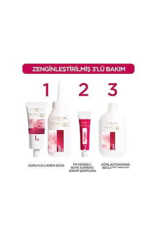 Loreal Excellence 1.01 Derin Siyah Saç Boyası