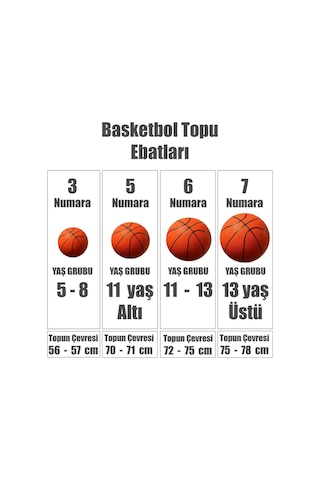 All Court 8p K Durant Unisex Çok Renkli Basketbol Topu N.100.7111.113.07