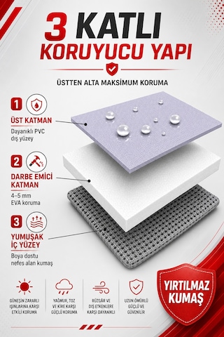 Fiat / Tofaş Doğan 3 Katlı Dolu Ve Güneş Koruyucu Oto Branda Suv 7 8 Kg 30 30 70 Cm