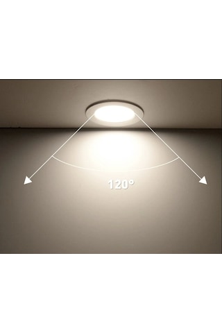 Luster 18w Yuvarlak Led Panel Spot 4000k