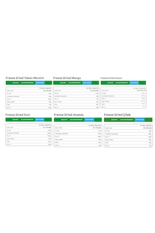 Freezeva Freeze Dried Kuru Meyve 6'lı Tanışma Paketi 110 G