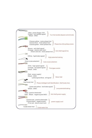 Didadodo 36v 48v 350w E-bisiklet Sürücü Akıllı Hızlandırıcı 2 Motor Bölümü Altın Altın