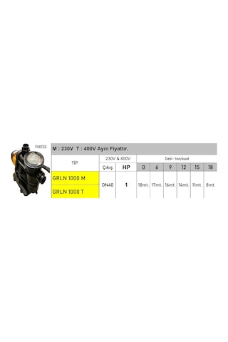 Grln3000 4 Hp 380v Ön Filtresi Büyük Havuz Pompaları - Süper Sessiz