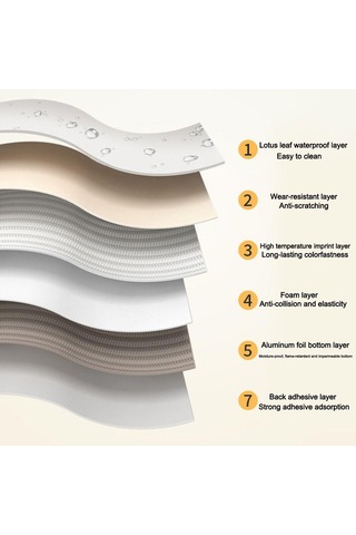 Su Geçirmez Seramik Görünümlü Duvar Çıkartması 3d Duvar Kağıdı Duvar Çıkartmaları Yatak Odası Mobilyaları Oda Mutfak Diğer