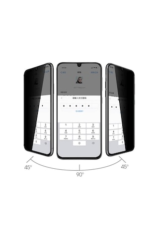 Galaxy Uyumlu A33 5g Zore New 5d Privacy Thtterli Ekran Koruyucu-siyah