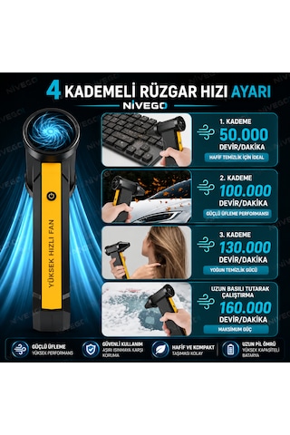 Nvg Turbo Jet Fan 160.000rpm Motorlu Elektrikli Hava Kompresörü 4 Vitesli Taşınabilir Yüksek Basınçlı Hava Üfleyici 10000mah 160000 Rpm