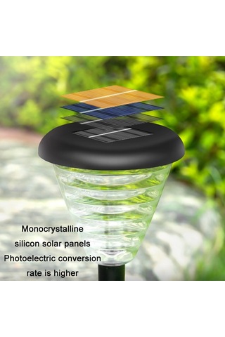 Sones Dış Mekan Suya Dayanıklı Akıllı Algılama Led Solar Lamba