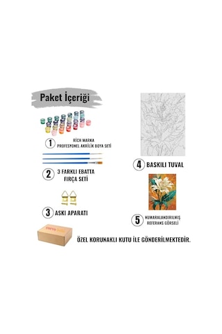 Sayılarla Boyama Tuval Hobi Seti Sahilde Laleler Temalı Fırça Ve Boya Dahil Set Çıtalı 40x50 Cm Kendin Yap Sayılarla Tuval Boya Kiti Kasnaklı