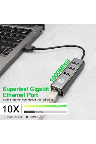 Vcom Dh312b Usb 3.0 To Usb3.0-3+rj45 Çoklayıcı