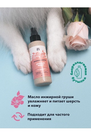 Lıssılandıa Evcil Hayvanlar İçin Parfüm. Pembe Şifon 414499910