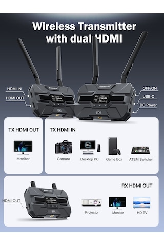 Lemorele R200 Wireless Görüntü Aktarıcı