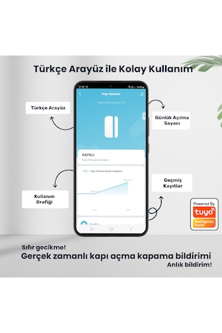 Zigbee Kapı Pencere Sensörü - Tuya, Ewelink, Homeassistant Uyumlu
